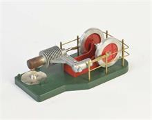 Schmidt, Stirling Motor