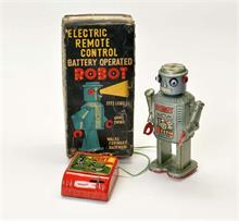 TM, Robot