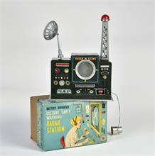 Modern Toys, Radar Station