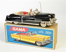 Gama, Cadillac Cabriolet Electric