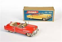Gama, Cadillac Cabrio Electric 350