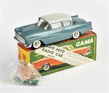 Gama, Radio Opel
