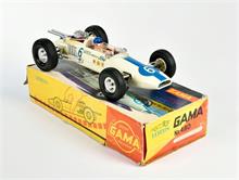 Gama, Ford Lotus