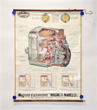 Schulungstafel, Magnetti Marelli