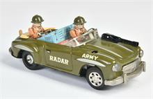 Sanshin, Army Radar Mercedes