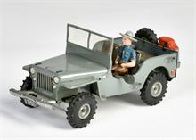 Arnold, Jeep