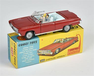 Corgi Toys, 246 Chrysler Imperial