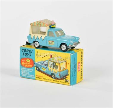 Corgi Toys, Musical Wall's Ice Cream Van
